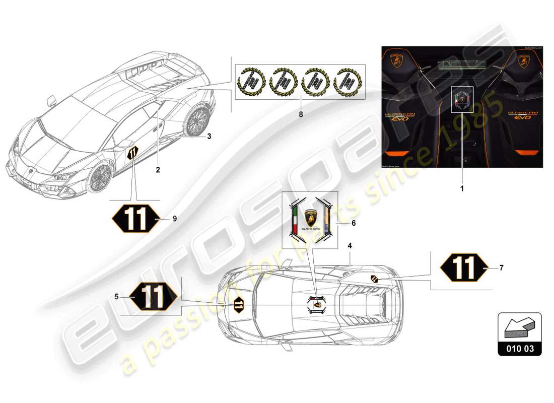 lamborghini evo coupe (2021) dekorative klebestreifen ersatzteildiagramm