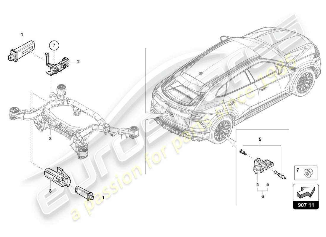 lamborghini urus (2022) reifendrucksensor teilediagramm