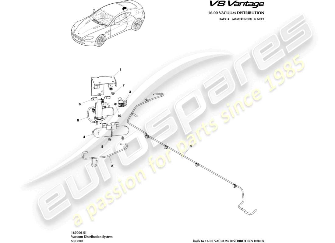 aston martin v8 vantage (2010) teilediagramm zur vakuumverteilung