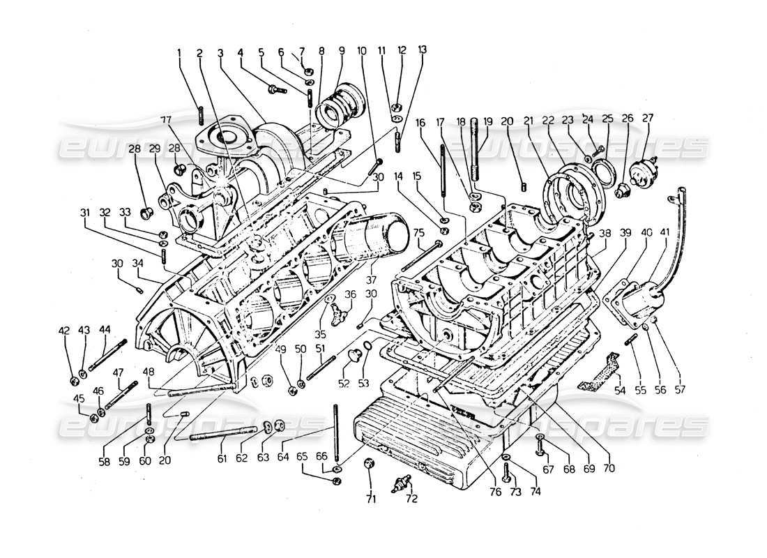 LAMBORGHINI URRACO P250 / P250S ZYLINDERBLOCK UND ÖLWANNE - TEILEDIAGRAMM lamborghini urraco p250 / p250s zylinderblock und ölwanne - teilediagramm