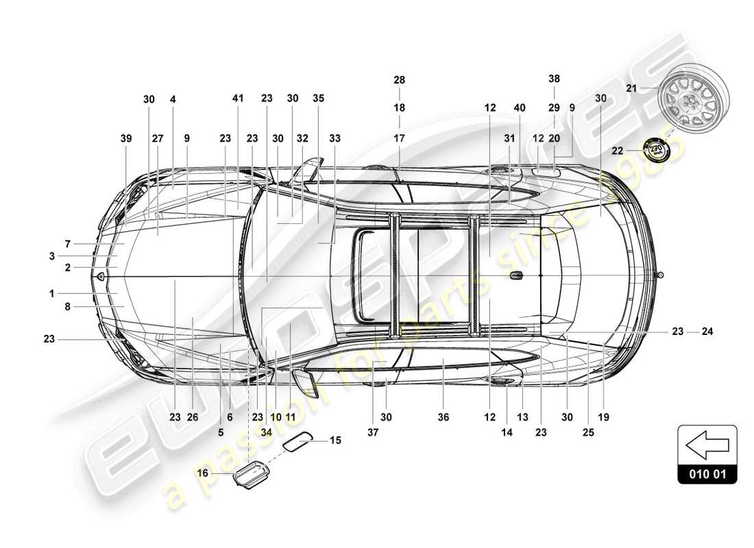 lamborghini urus performante (2023) zeichen/hinweise teilediagramm