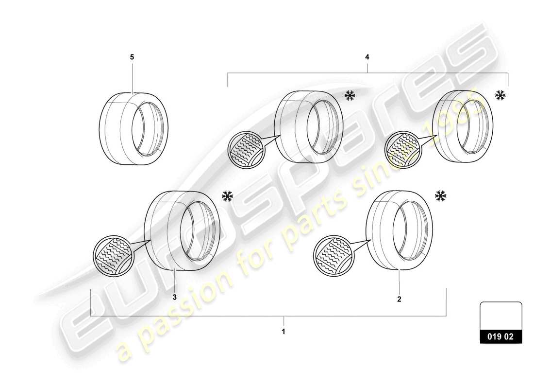 lamborghini urus s (accessories) reifen ersatzteildiagramm