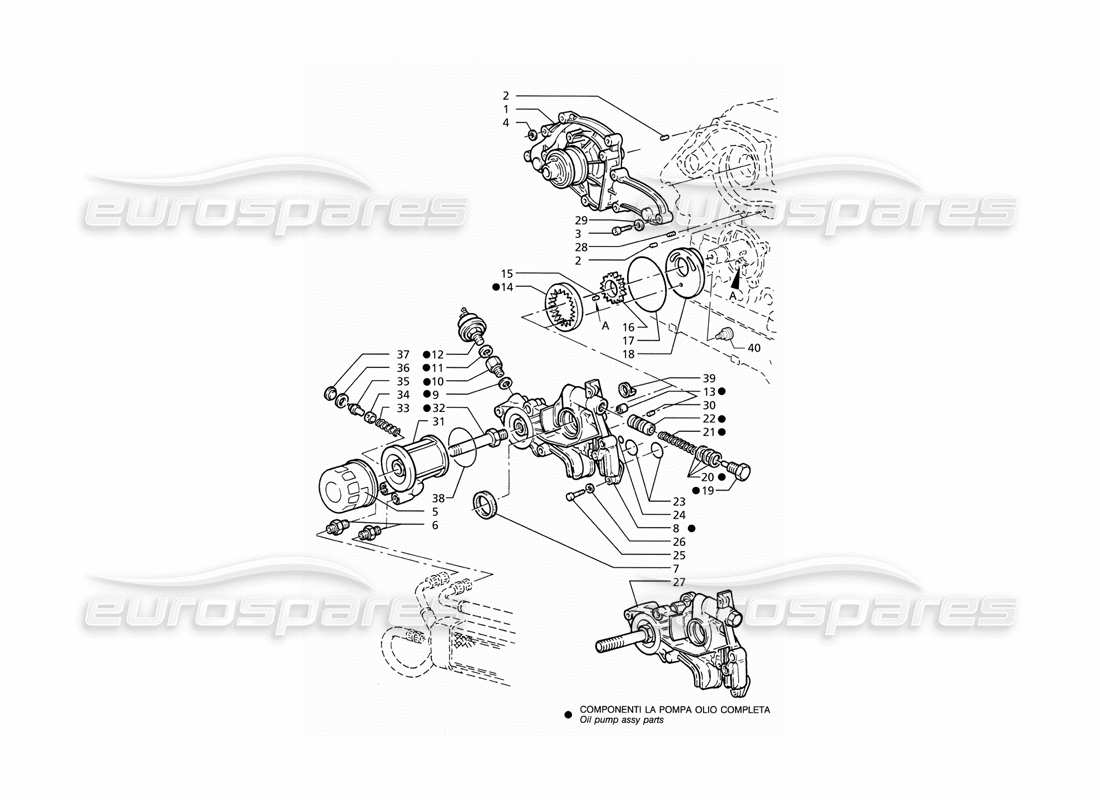 maserati ghibli 2.8 (abs) teilediagramm für ölpumpe und wasserpumpe