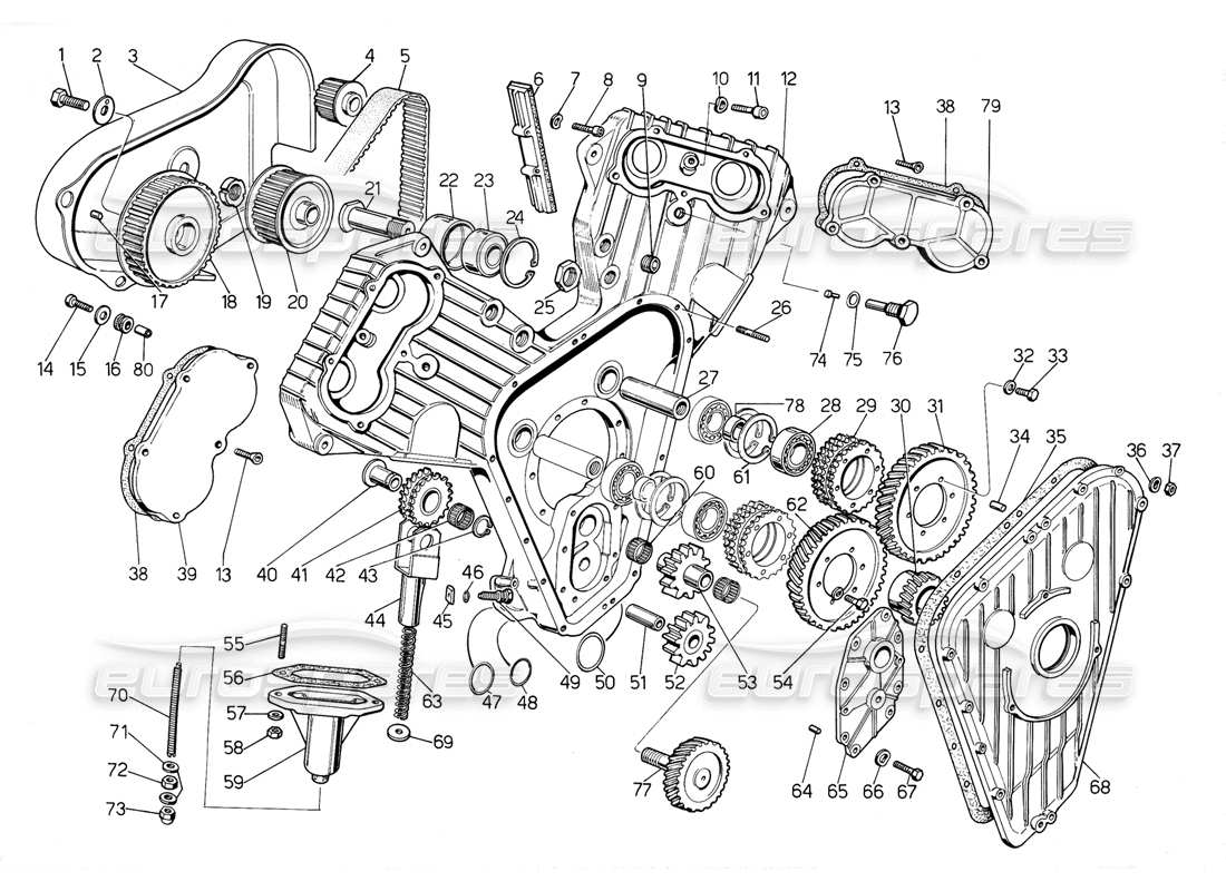 lamborghini jalpa 3.5 (1984) verteilungsteildiagramm