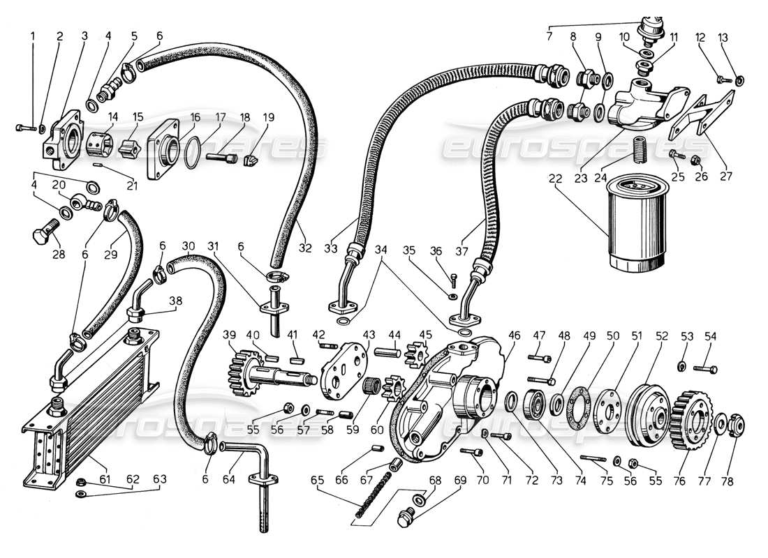 lamborghini countach 5000 qv (1985) ölpumpe und systemteilediagramm