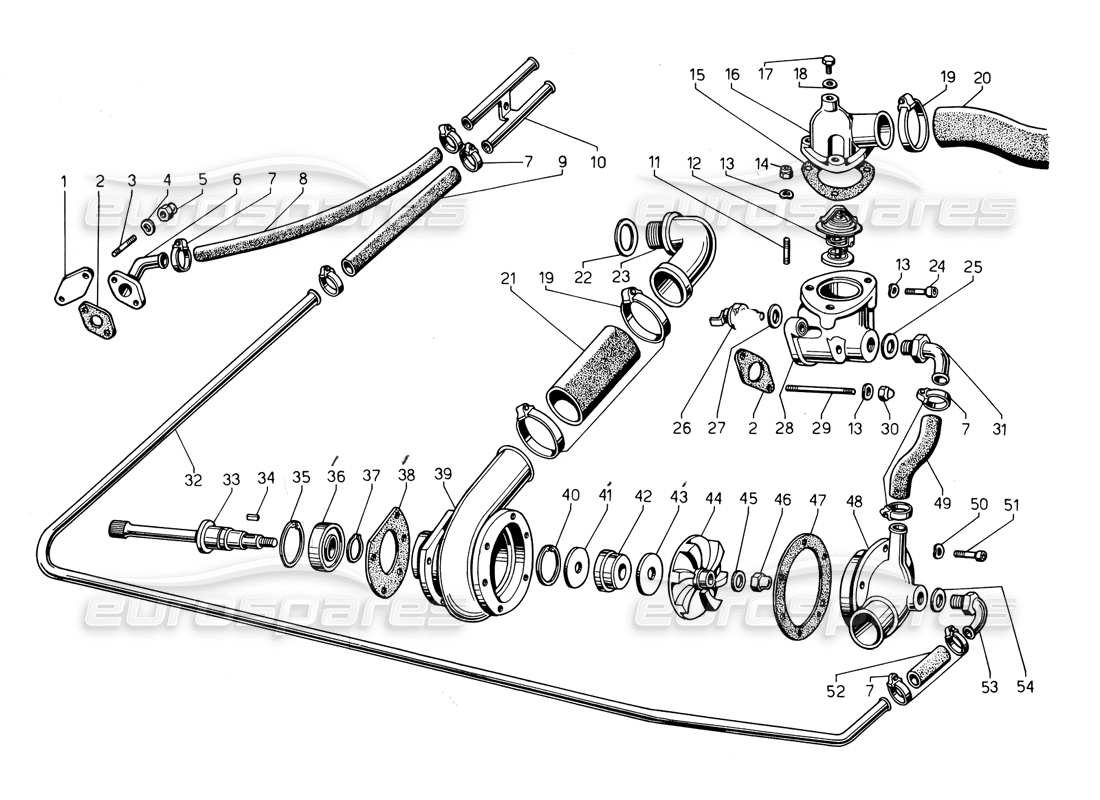 lamborghini countach 5000 qv (1985) wasserpumpe und systemteilediagramm