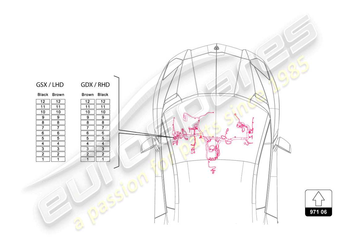 lamborghini ultimae (2022) sicherungen ersatzteildiagramm