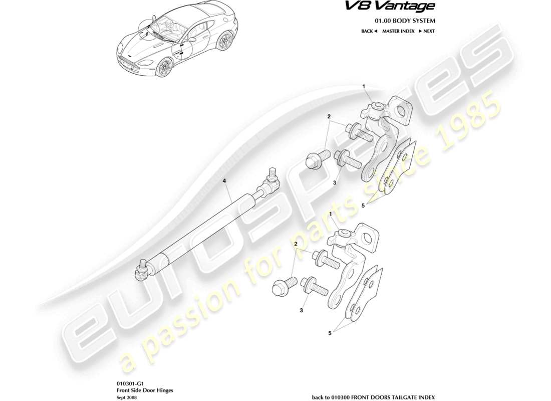 aston martin v8 vantage (2018) teilediagramm für türscharniere