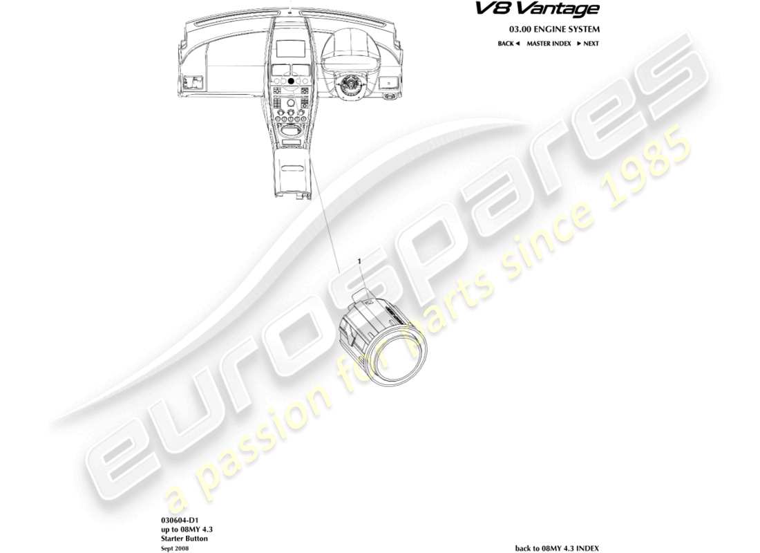 aston martin v8 vantage (2017) teilediagramm des starterknopfs