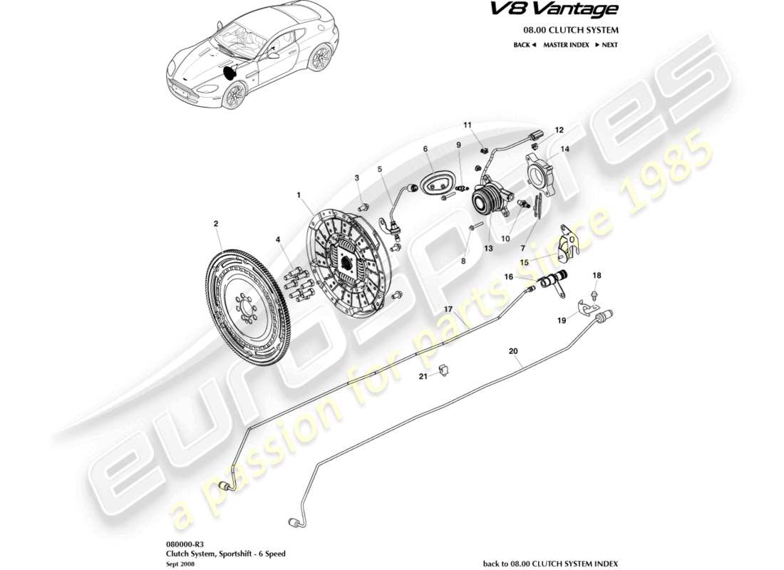 aston martin v8 vantage (2013) kupplungssystem, sportshift 6 spd ersatzteildiagramm
