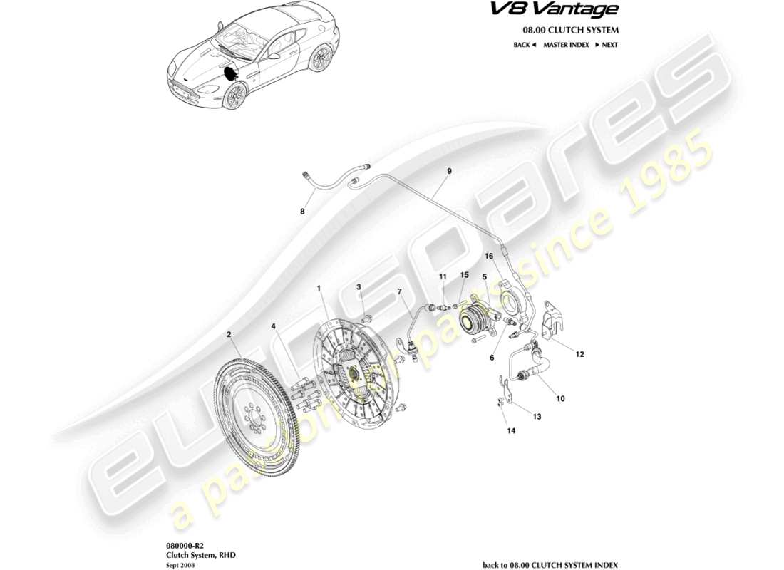 aston martin v8 vantage (2017) kupplungssystem, rhd-ersatzteildiagramm
