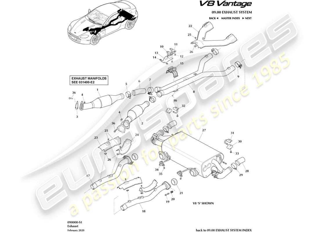 aston martin vantage gt8 (2017) auspuffanlage teilediagramm
