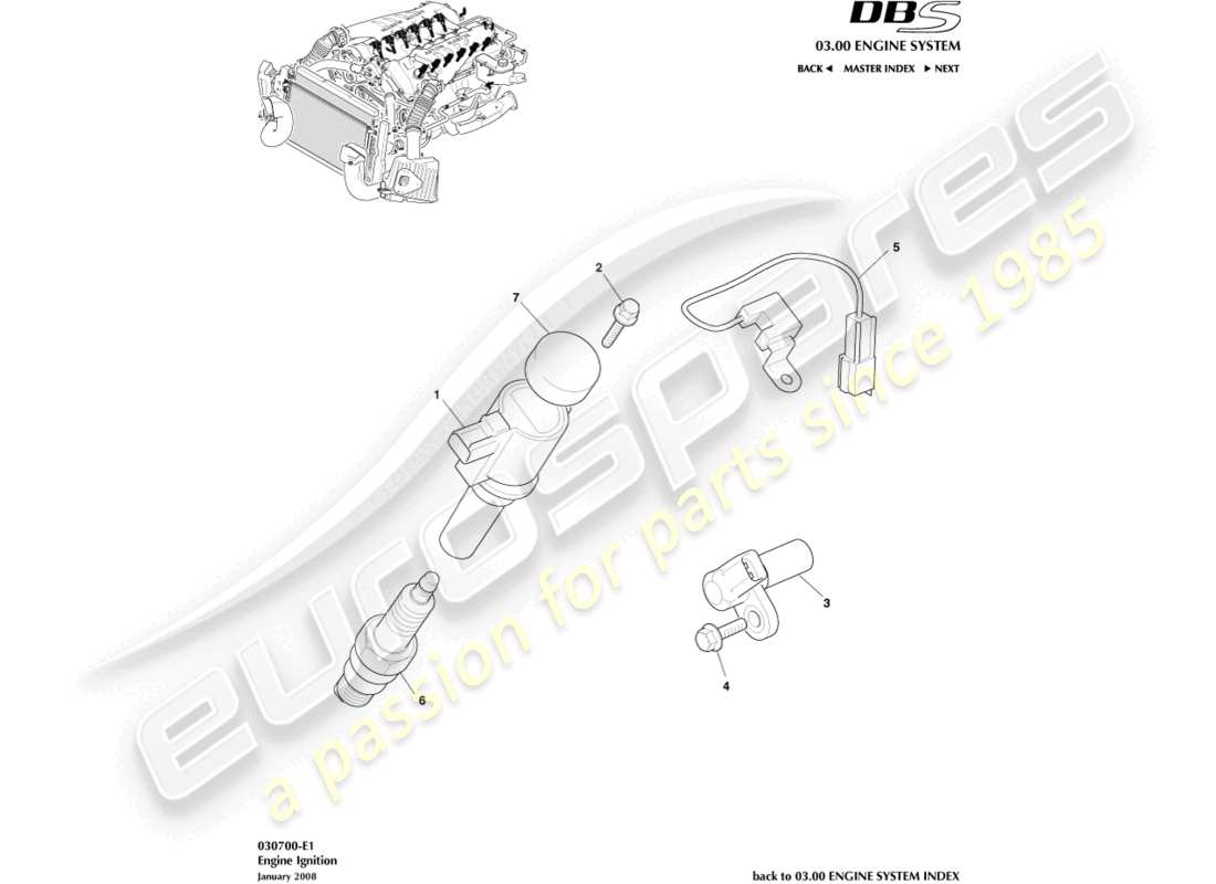 aston martin dbs (2013) zündteildiagramm