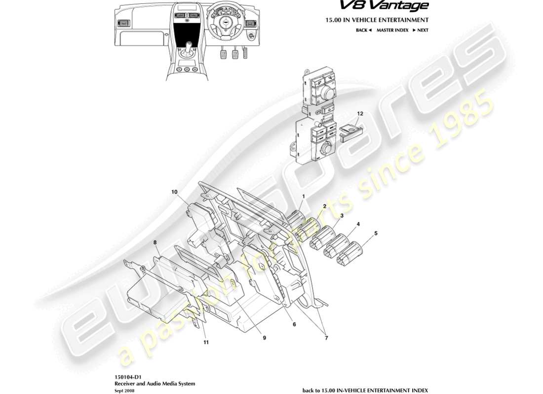 aston martin vantage gt8 (2017) teilediagramm für mediensteuerung