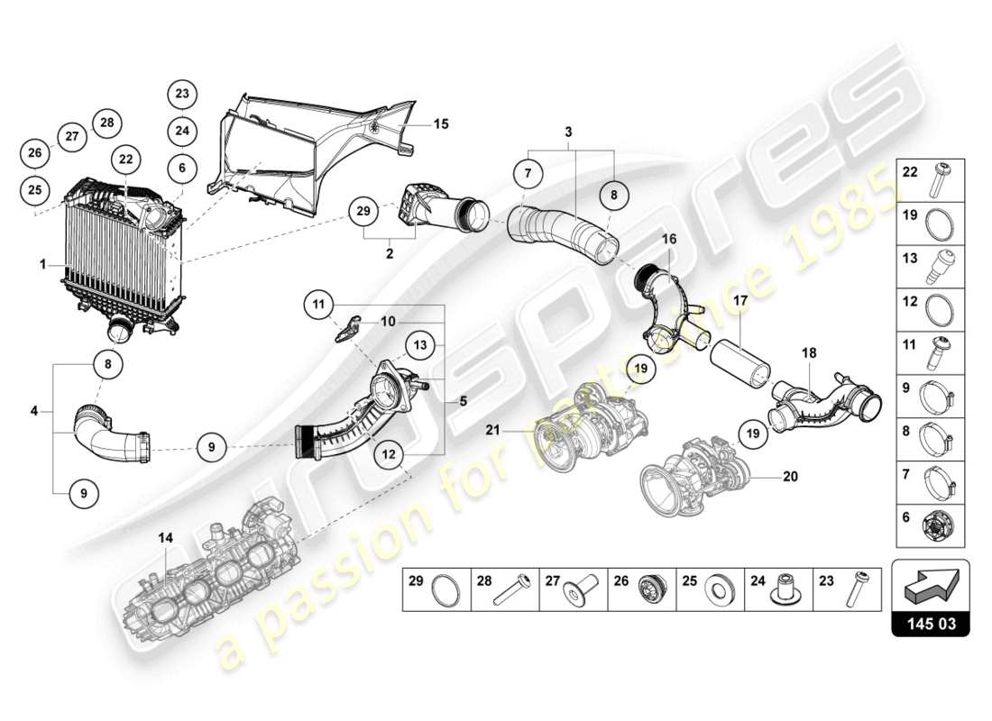 lamborghini urus performante (2023) ladeluftkühler links ersatzteildiagramm