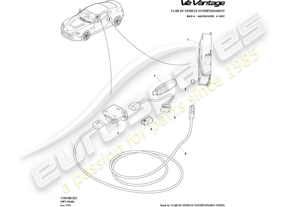 aston martin v12 vantage (2011) mp3 medienteildiagramm