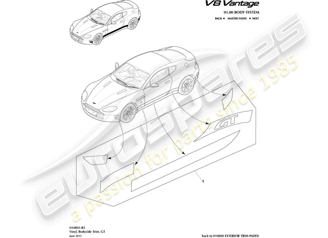 aston martin vantage gt8 (2017) vinyl-karosserieseitenverkleidung, gt-teilediagramm