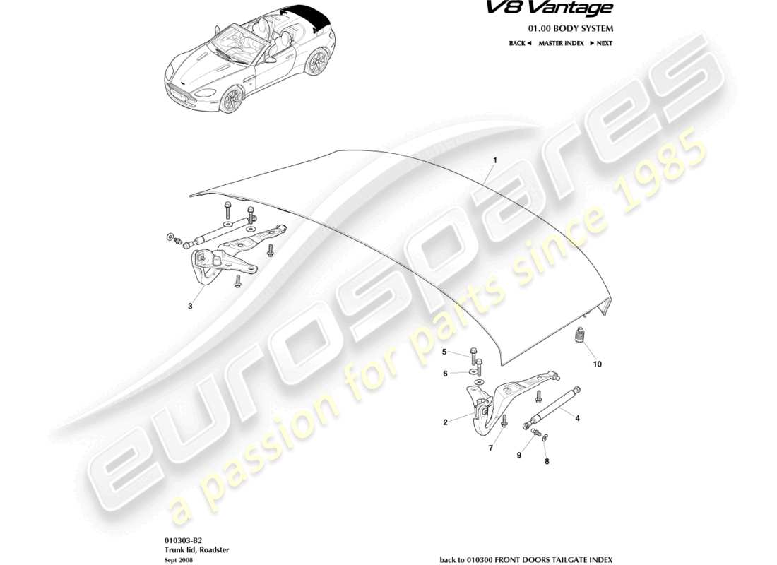 aston martin v8 vantage (2014) kofferraumdeckel, roadster-ersatzteildiagramm
