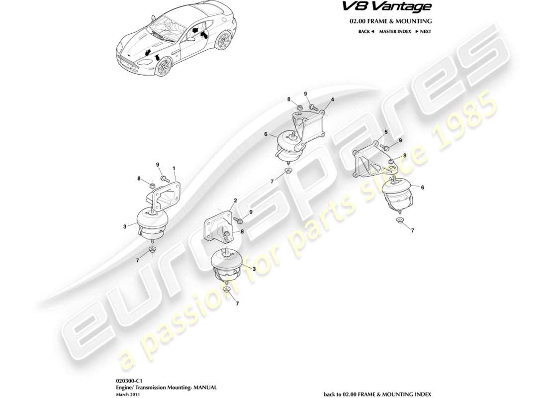 aston martin v8 vantage (2017) teilediagramm für motoraufhängungen