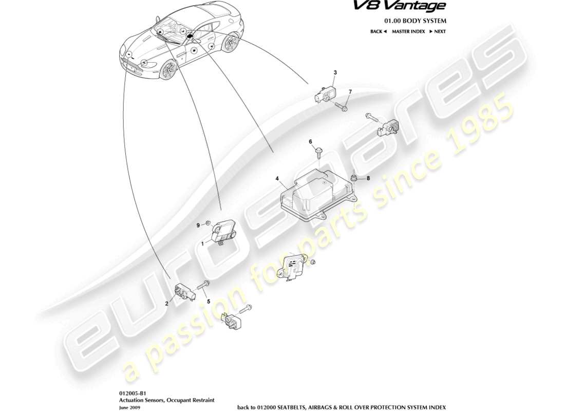 aston martin v8 vantage (2014) teilediagramm für betätigungssensoren