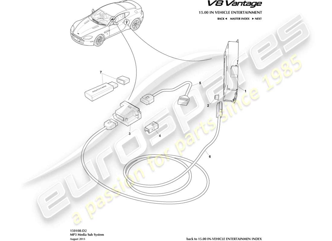 aston martin v8 vantage (2010) mp3 medienteildiagramm