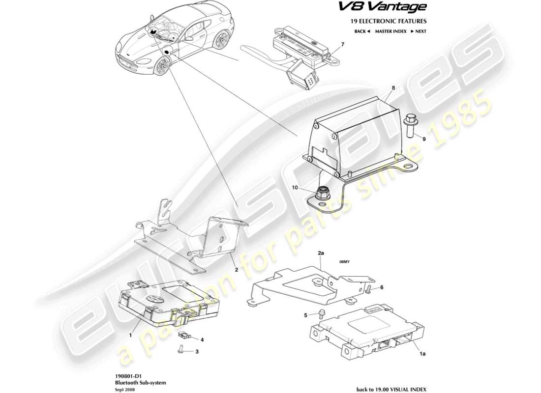 aston martin v8 vantage (2013) teilediagramm des bluetooth-subsystems