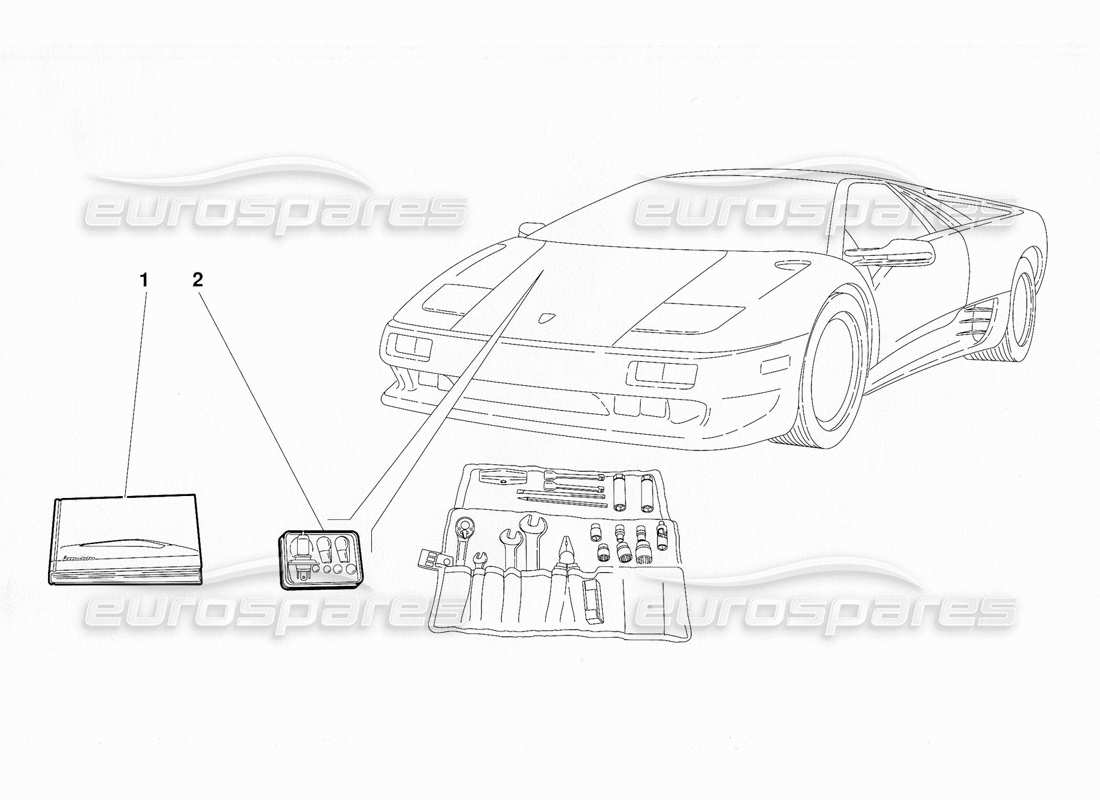 lamborghini diablo (1991) zubehör (gültig für usa-version - september 1991) teilediagramm