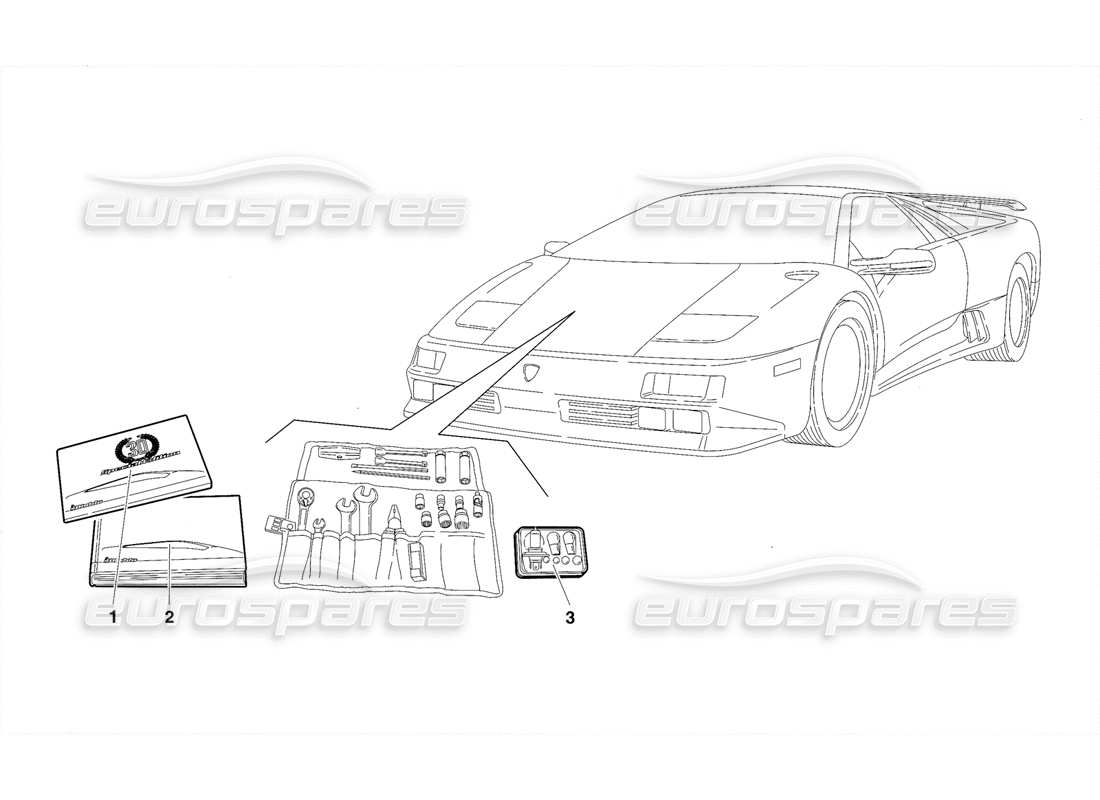 lamborghini diablo se30 (1995) zubehör (gültig für usa - januar 1995) teilediagramm