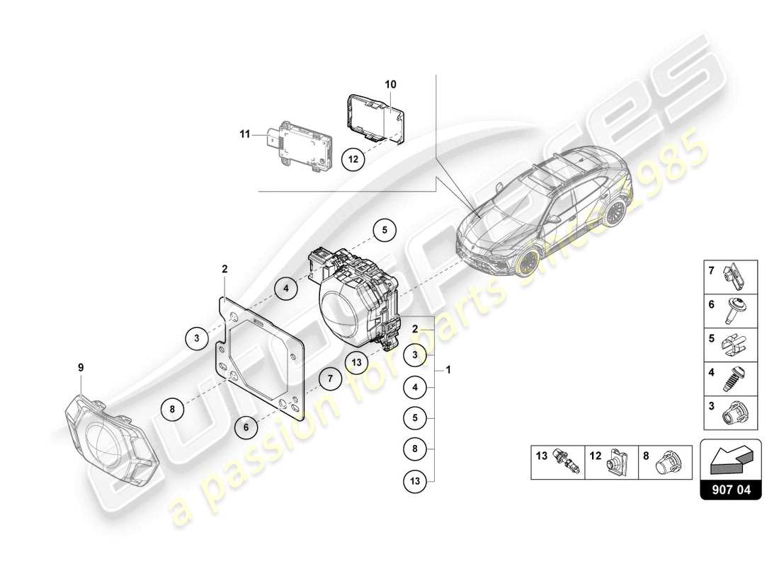 lamborghini urus s (2023) radarsensor - teilediagramm