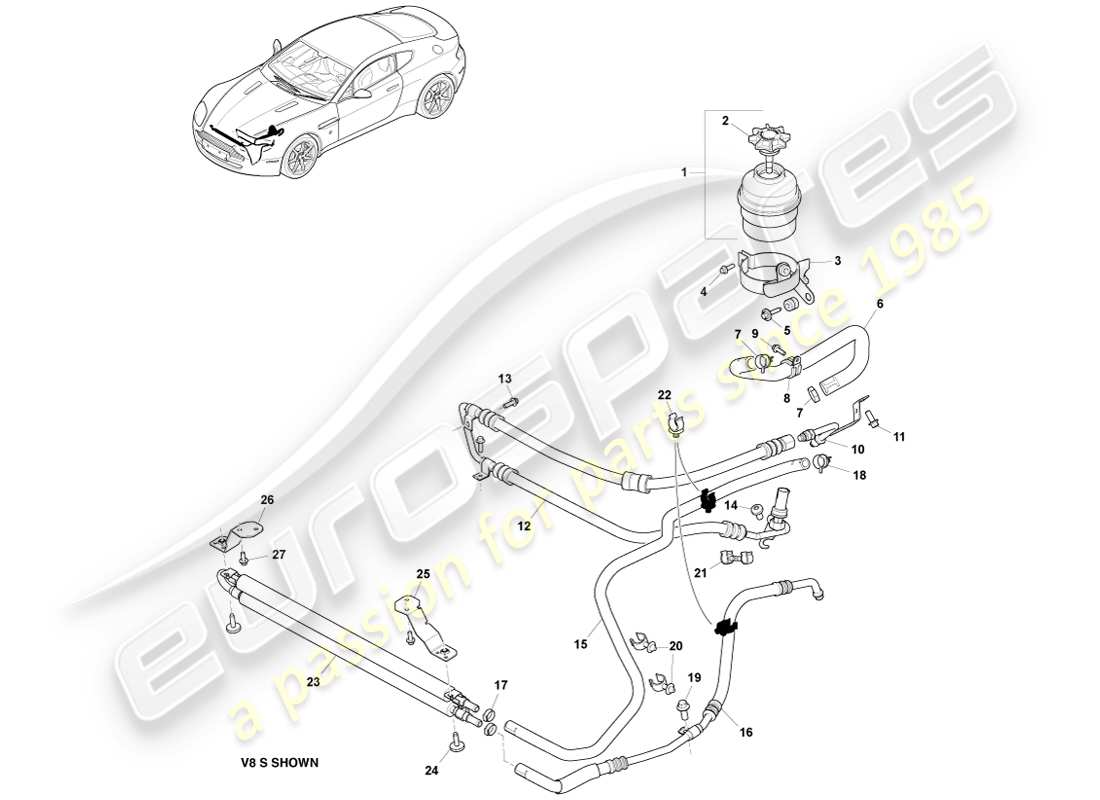 aston martin v8 vantage (2007) kühler, schläuche und behälter, lhd-ersatzteildiagramm