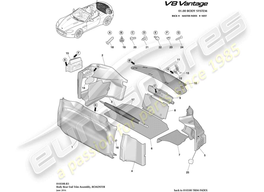 aston martin v8 vantage (2014) laderaumverkleidung, roadster, ersatzteildiagramm