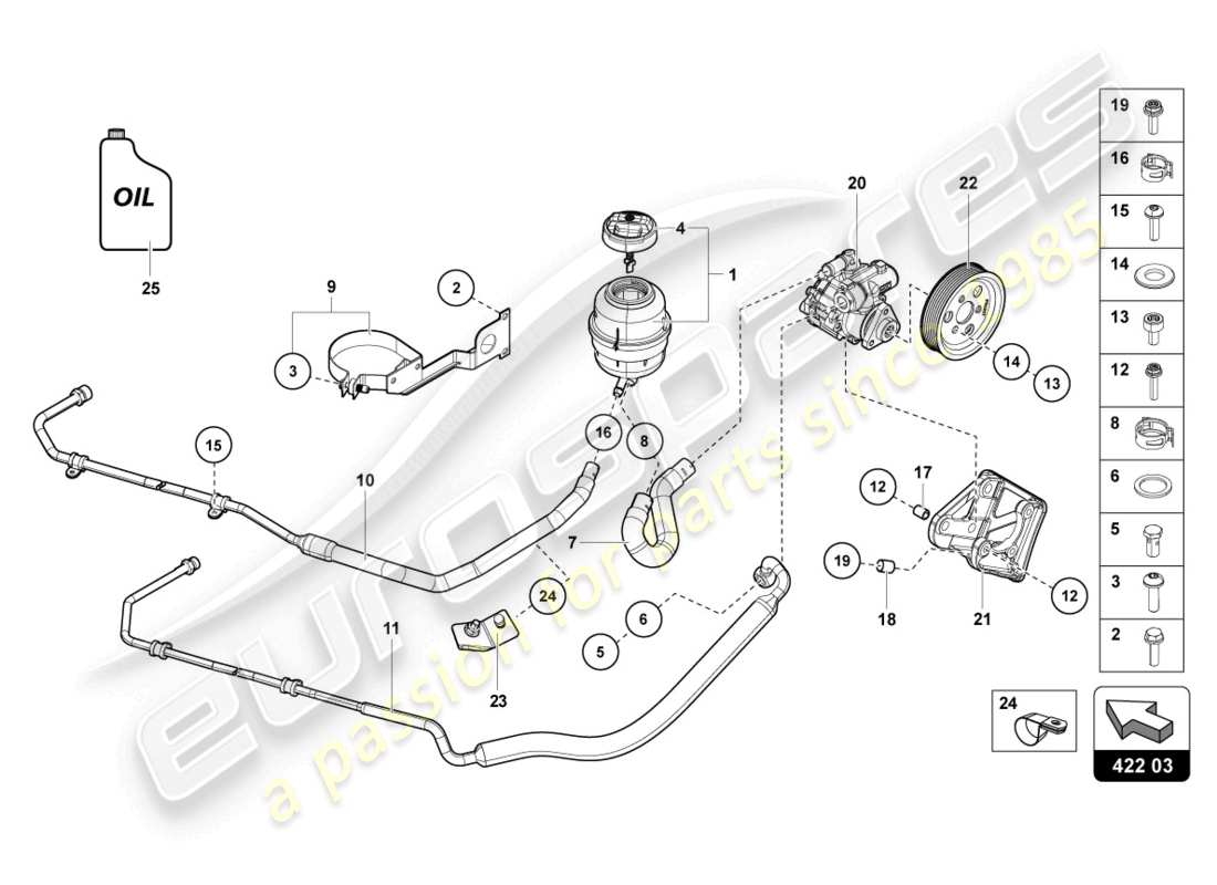 lamborghini sian roadster (2021) elektrische servolenkpumpe ersatzteildiagramm
