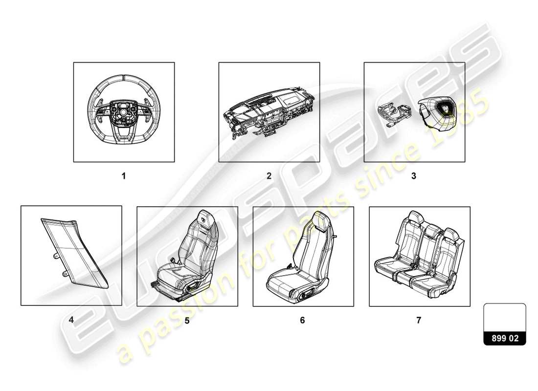 lamborghini urus s (2024) service dept equipment teilediagramm