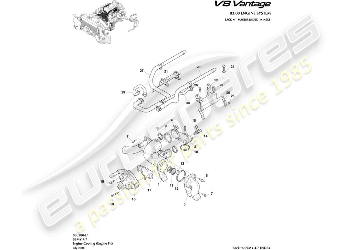 aston martin v8 vantage (2009) teilediagramm motorkühlung