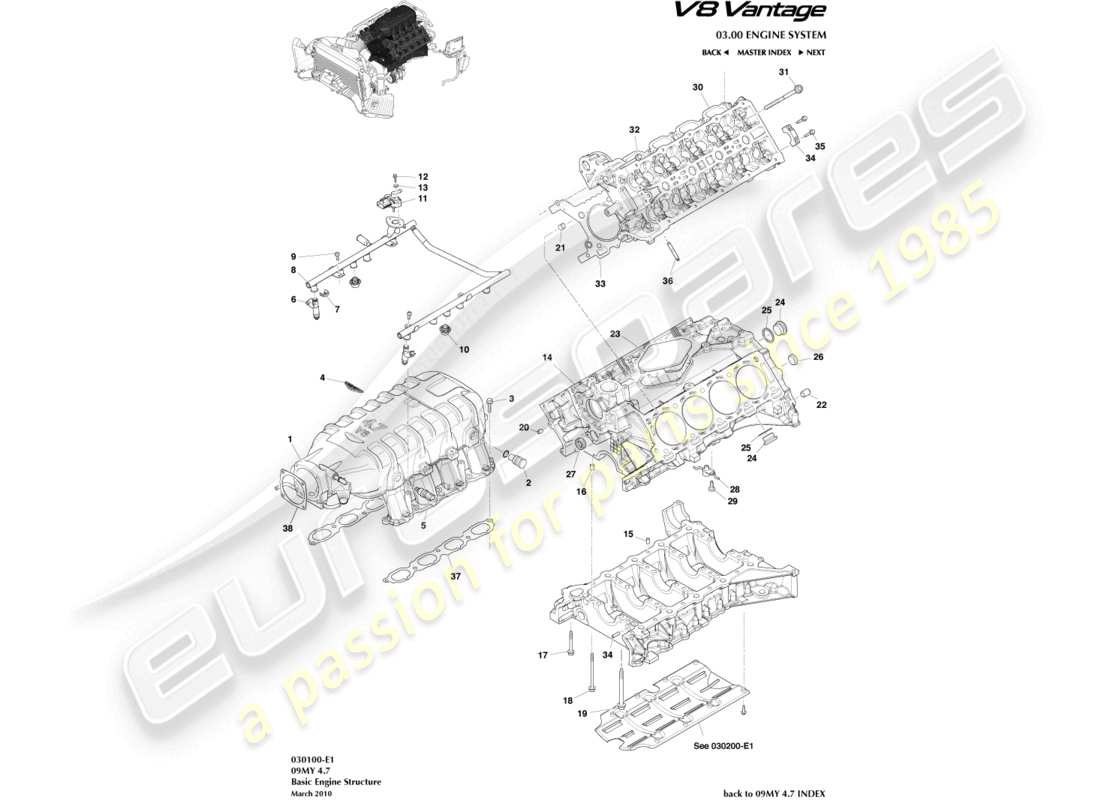 aston martin vantage gt8 (2017) teilediagramm der motorstruktur