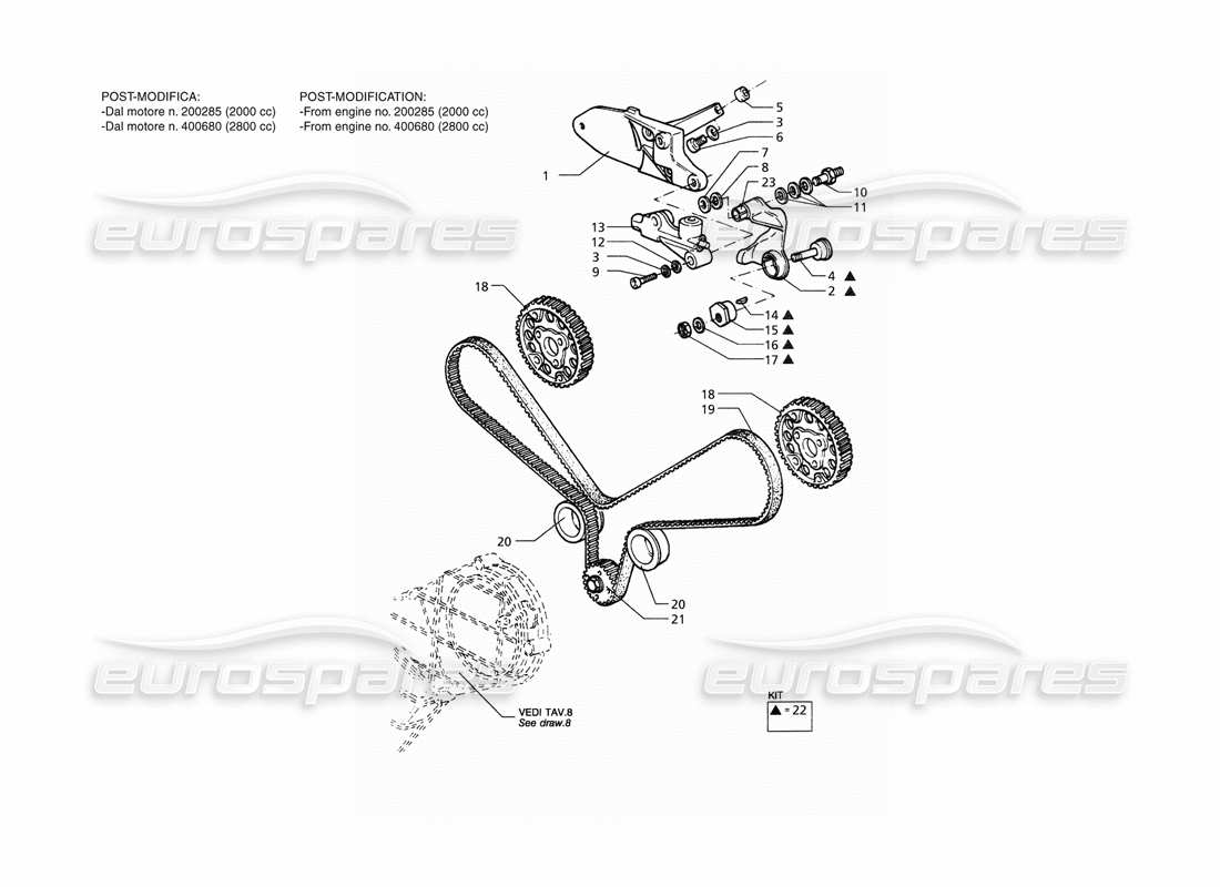 maserati qtp. 3.2 v8 (1999) zeiteinstellung mit hydraulischem spanner (nach modifikation) teilediagramm