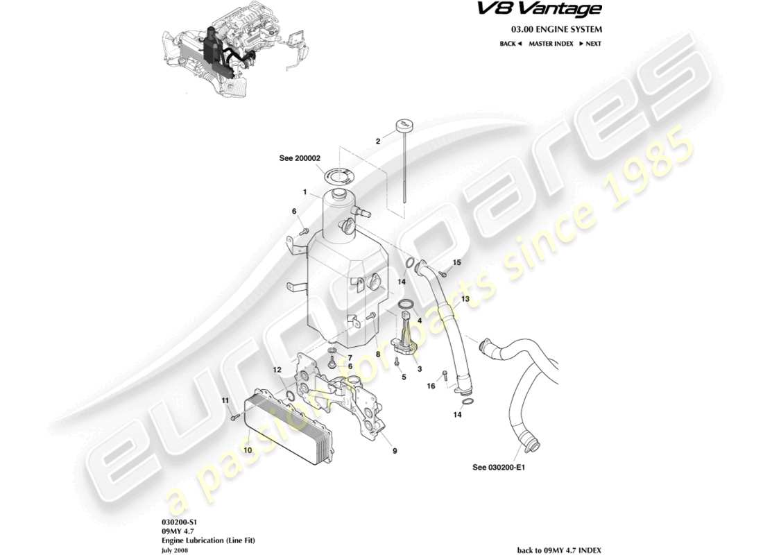aston martin v8 vantage (2006) motorschmierung, leitungspassteildiagramm