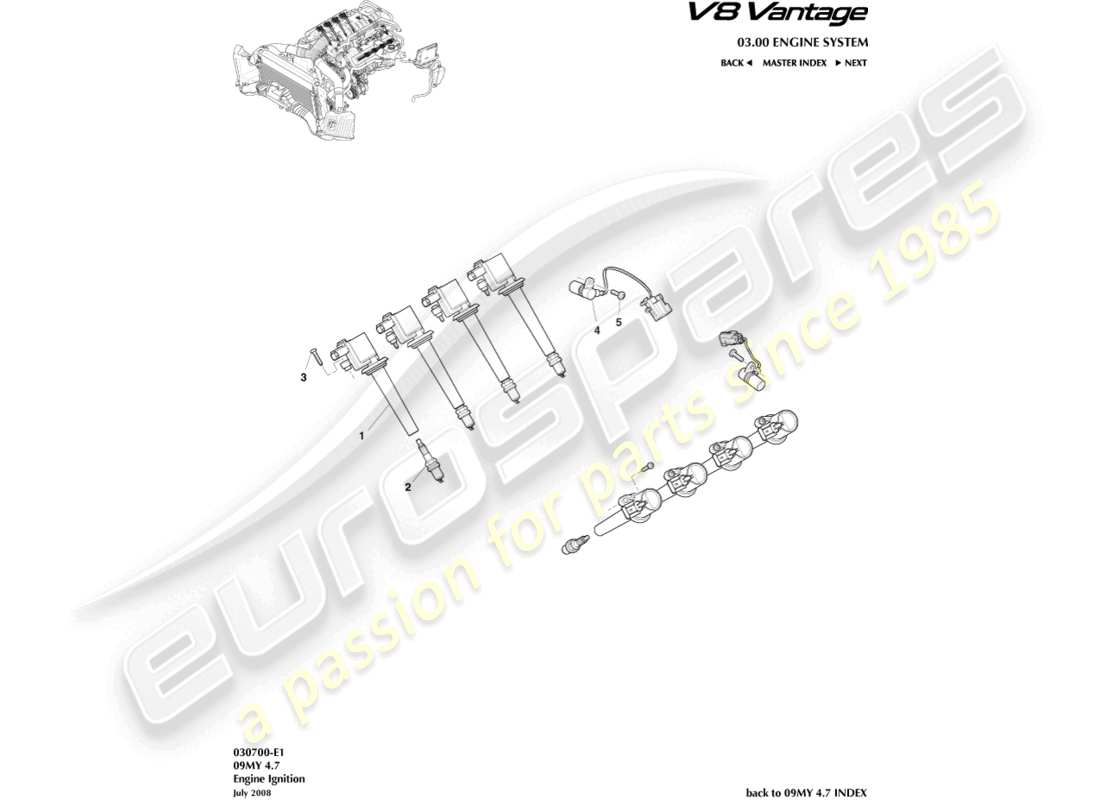 aston martin v8 vantage (2012) zündteildiagramm