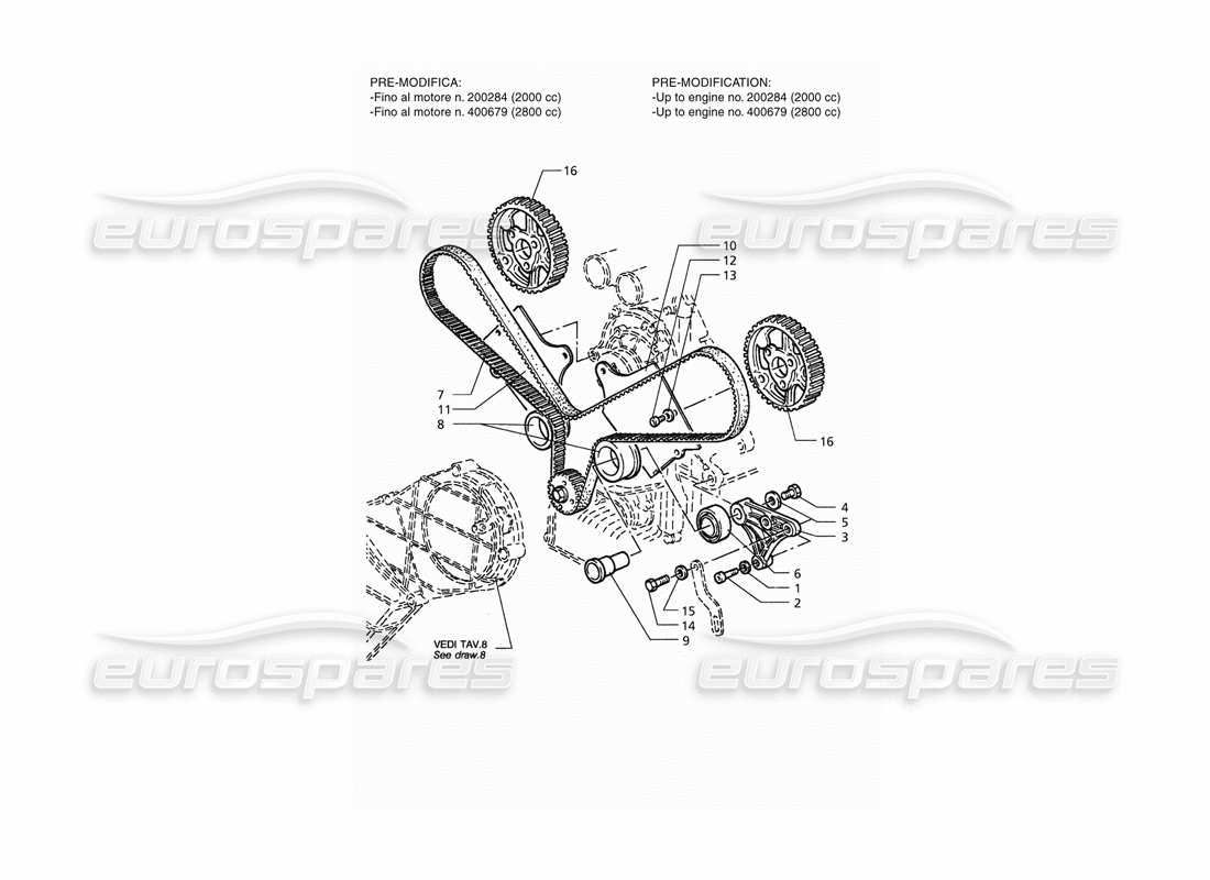 maserati qtp. 3.2 v8 (1999) teilediagramm für die zeitsteuerung (vor der modifikation)