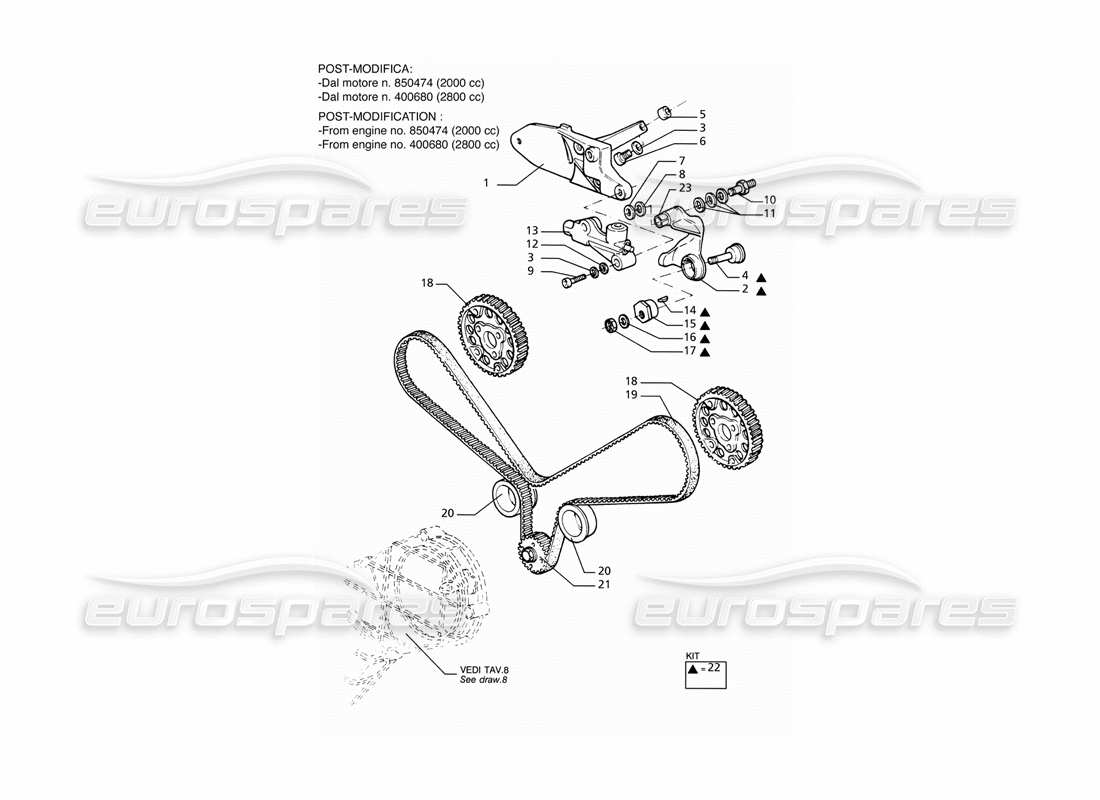 maserati ghibli 2.8 gt (variante) zeiteinstellung mit hydraulischem spanner - teilediagramm