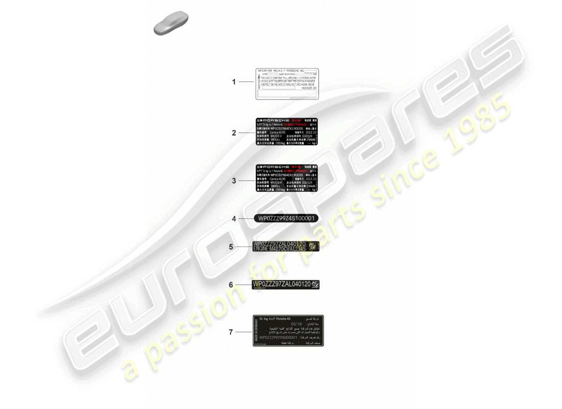 porsche 2023 (992-1 gt3/rs/st) aufkleberzertifikat usa aufkleberzertifikat kanada datenschild china korea vereinigte arabische emirate teilediagramm