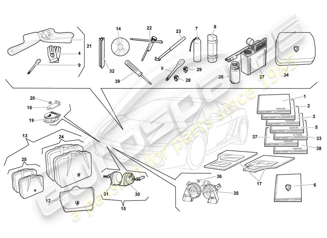 lamborghini gallardo spyder (2008) fahrzeugwerkzeuge ersatzteildiagramm