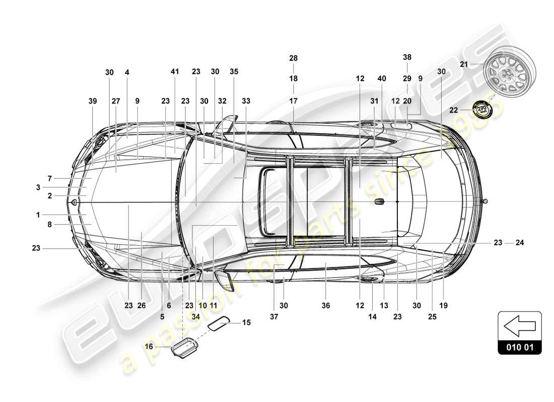 lamborghini urus (2019) zeichen/hinweise teilediagramm