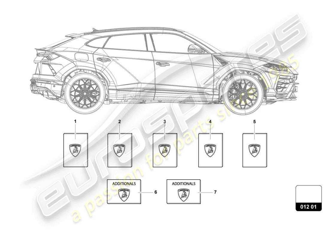 lamborghini urus (2022) 1 fahrzeugliteratur einstellen teilediagramm