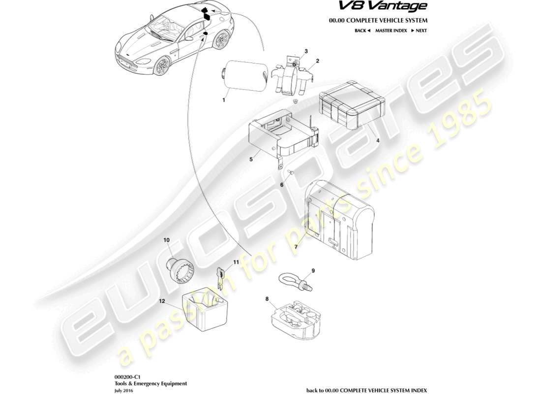 aston martin v8 vantage (2006) teilediagramm für notfallausrüstung
