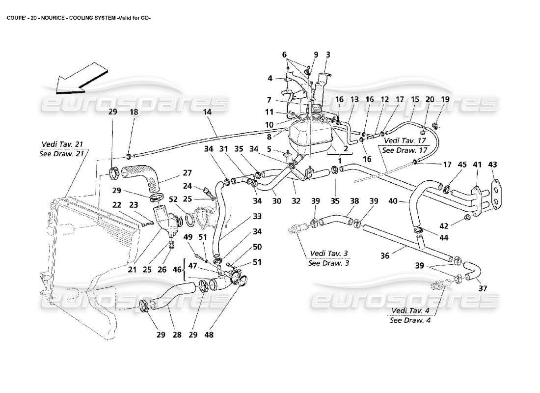 maserati 4200 coupe (2002) nourice - kühlsystem - gültig für gd-teilediagramm