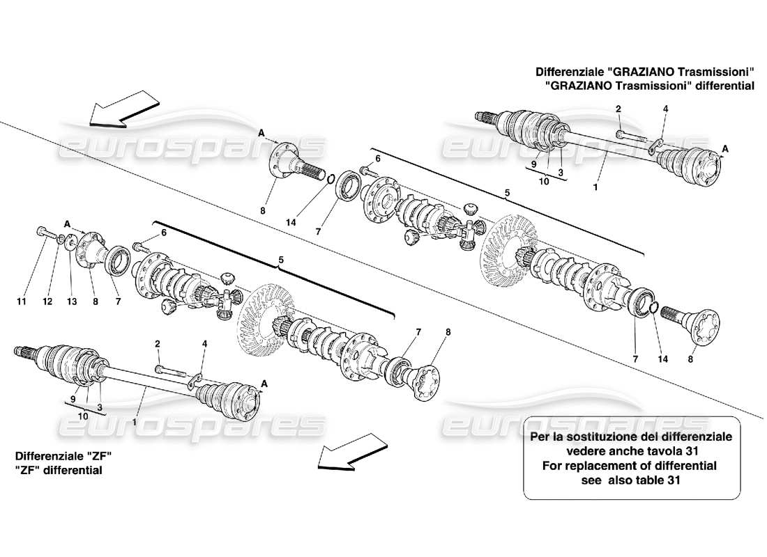 ferrari 550 maranello differential- und achswellen teilediagramm