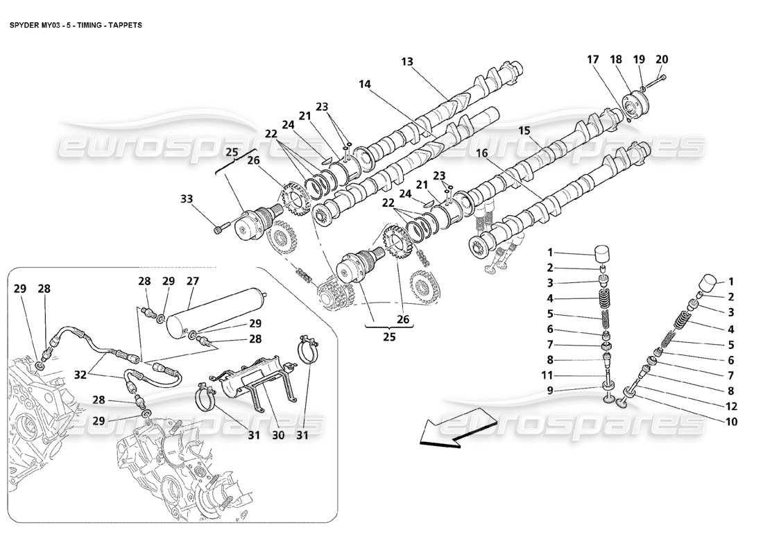 maserati 4200 spyder (2003) timing – stößel teilediagramm