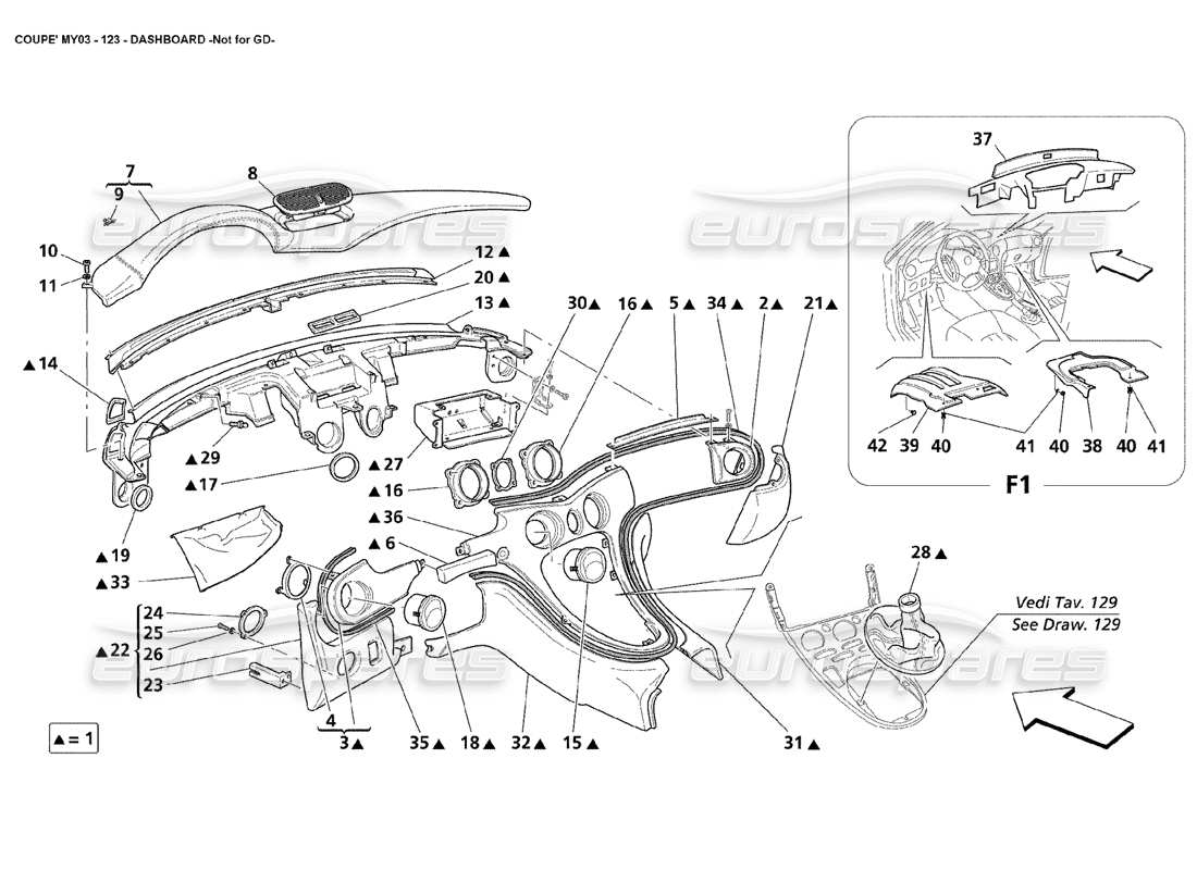 maserati 4200 coupe (2003) dashboards – nicht für gd teilediagramm