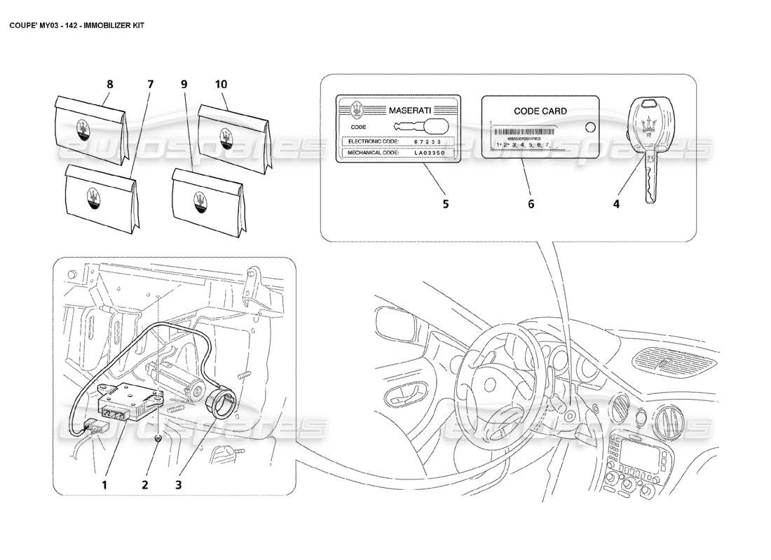 maserati 4200 coupe (2003) wegfahrsperre teilediagramm